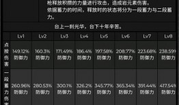 原神最新资讯爆料网,神秘新角色登场，游戏剧情再掀波澜！