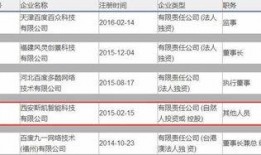 广州财经爆料最新消息,揭秘行业巨头重大动态与市场影响